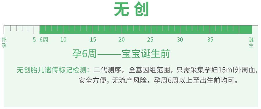 石家庄孕期亲子鉴定需要什么手续,